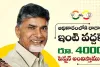 Ap TDP : ఇంటి వద్దకే రూ.4వేలు పింఛన్ తెచ్చి ఇస్తాం