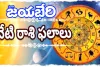 Rasi Phalalu : ఏప్రిల్ 1, నేటి రాశి ఫలాలు 01-04-2024