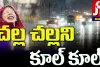 తెలుగు రాష్ట్రాల్లో కూల్ వెదర్